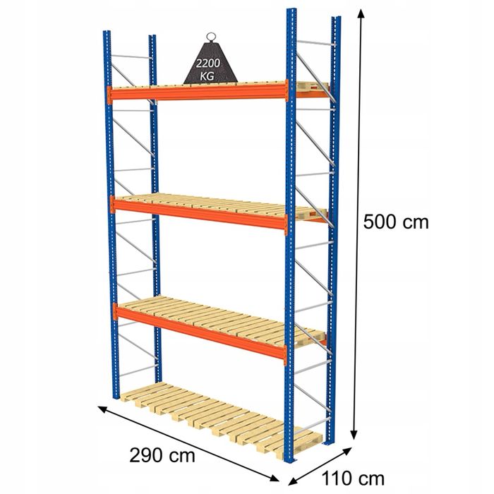 Rafturi metalice profesionale