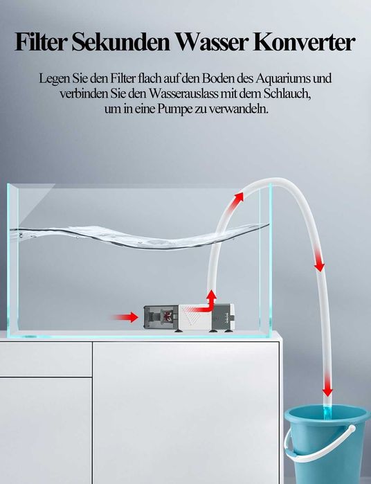 Filtru acvariu Filtrare+Aerare+Valuri, Redus de la 200ron