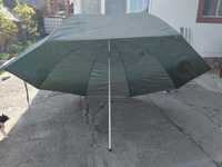 Vand umbrela Mosella + picheti Fox modelul cel mai lung