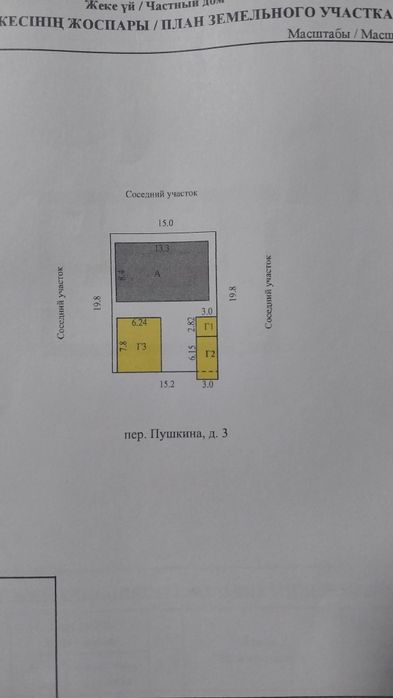 Продам частный дом, район кольца ул. Пушкина и Рижской.