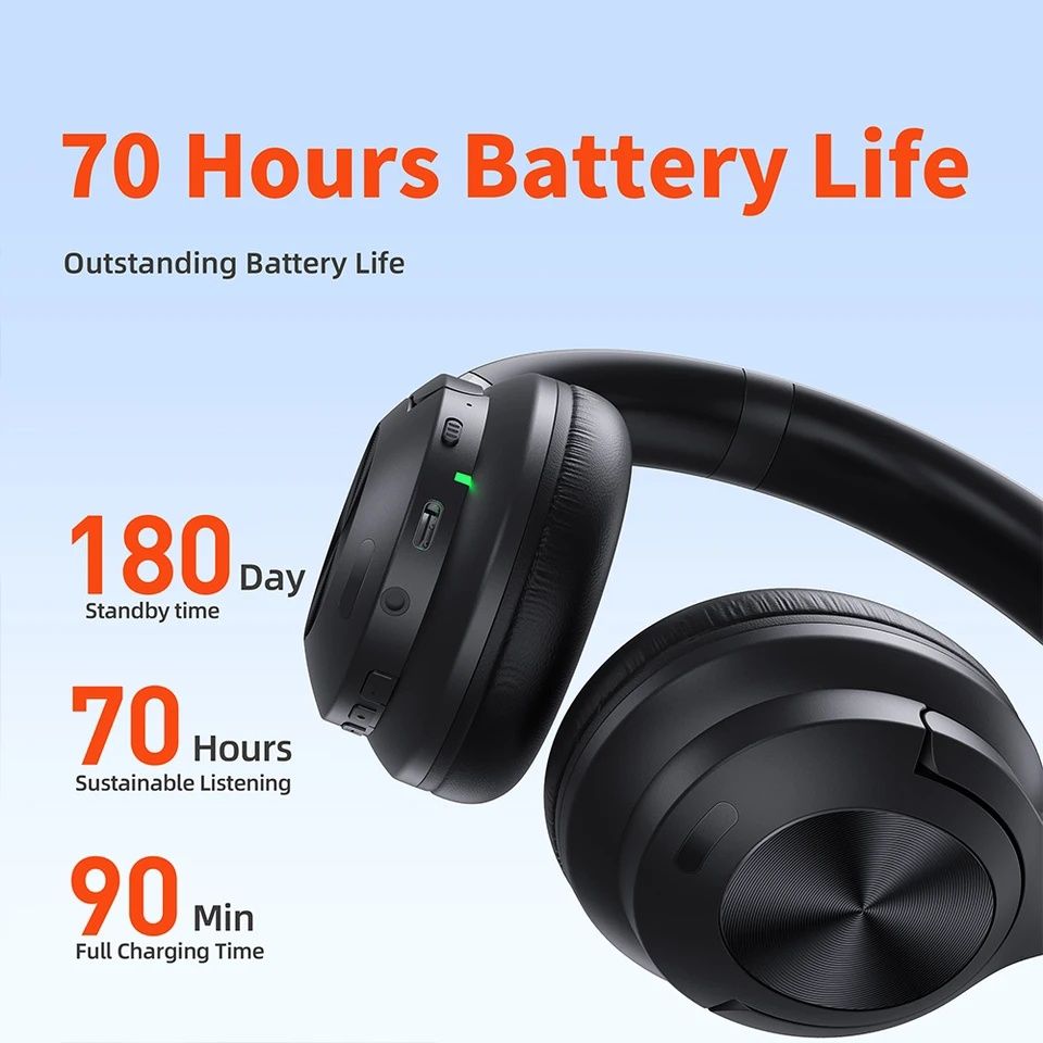 Безжични ANC слушалки QERE E80, Bluetooth 5.3, 70h. Play, MIC.