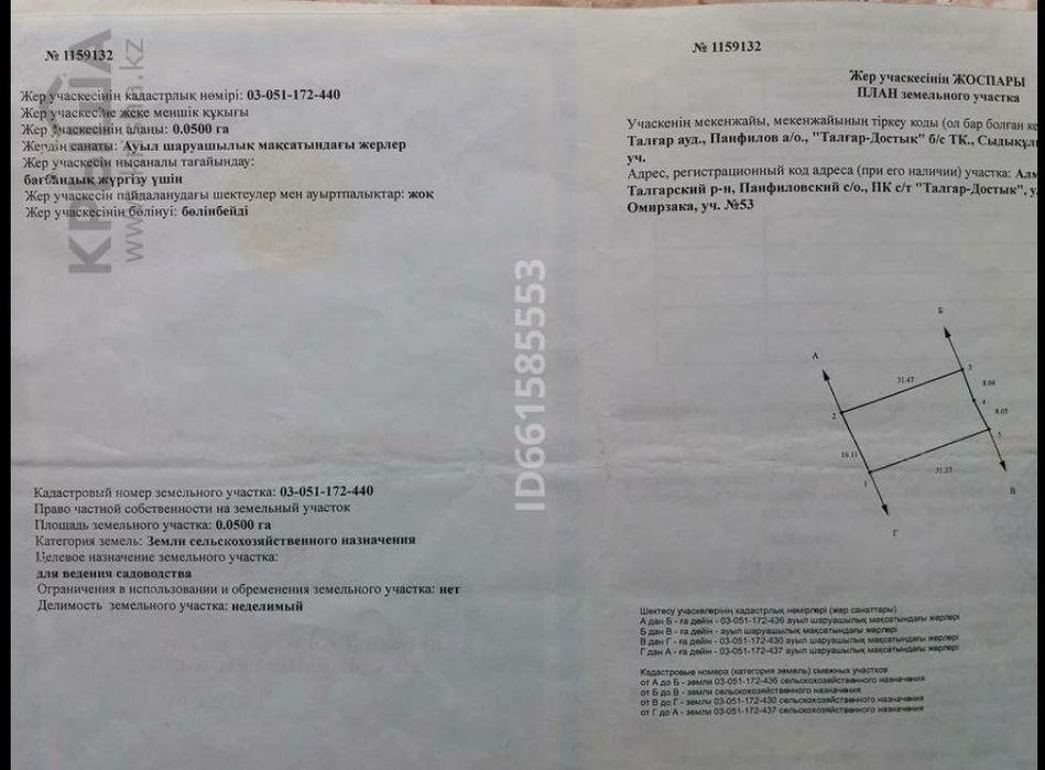 Участок под ИЖС .