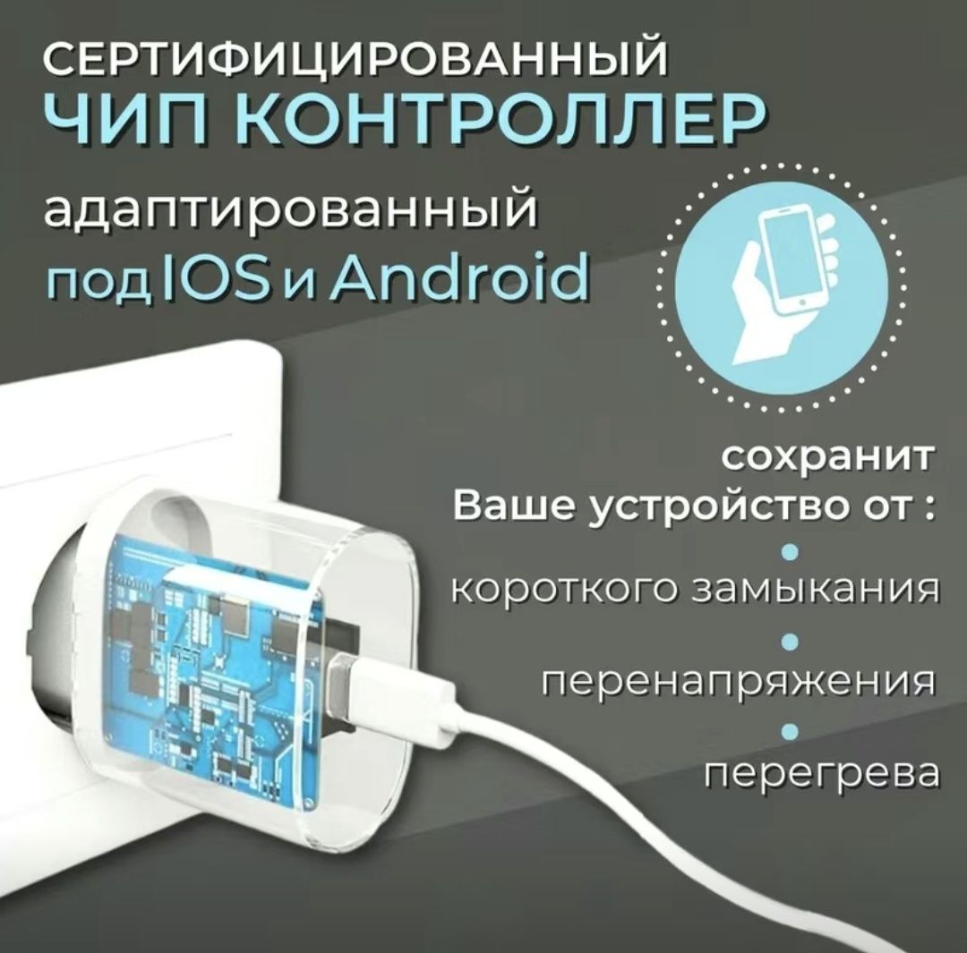 Зарядка Айфон.  Зарядка Apple. Зарядка  MacBook. Зарядка airpods.