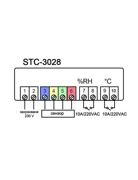 Контролер за температура и влажност STC-3028 230V