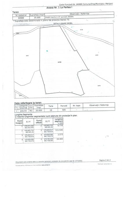 Teren extravilan - pasune 3.5 HA pretabil plantatii