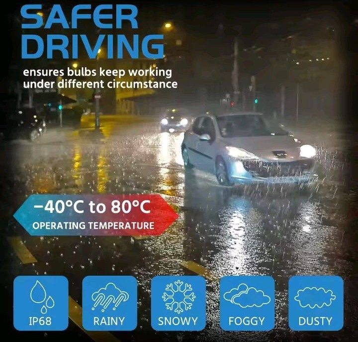 Крушки H7 ( LED ) НОВО !