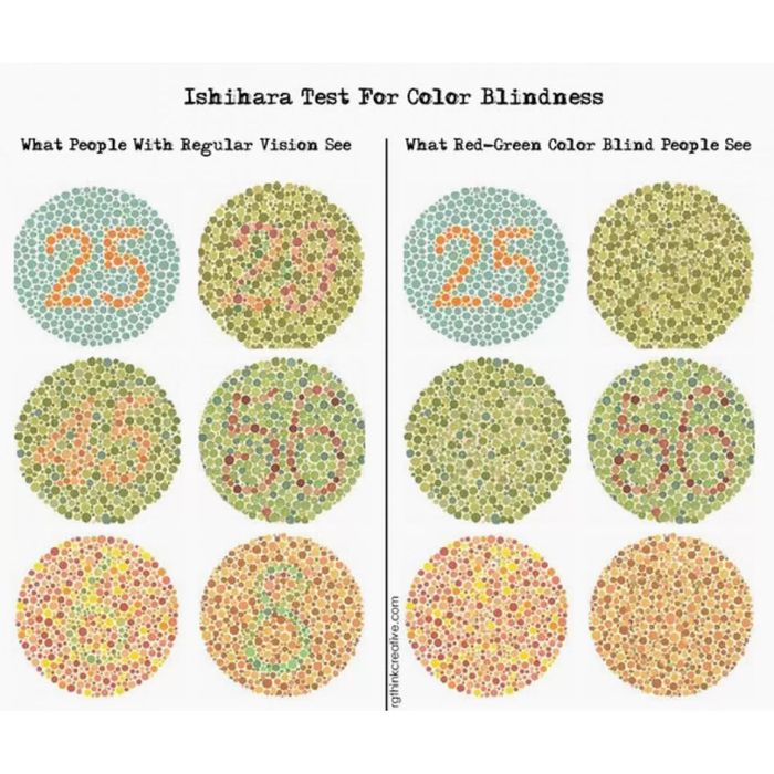 Леща за Далтонизъм