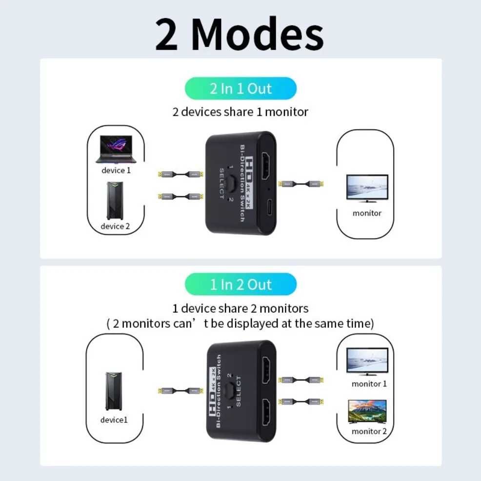 HDMI 1x2 переключатель коммутатор сплиттер