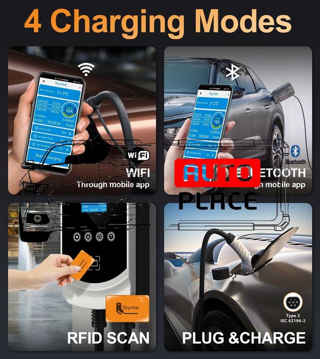 Разпродажба! Трифазно Стенно Зарядно Feyree GEM EV-PRO Type 2 / 11kW