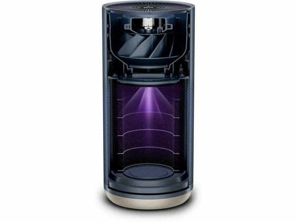 Очиститель воздуха Smartmi Air Purifier 2