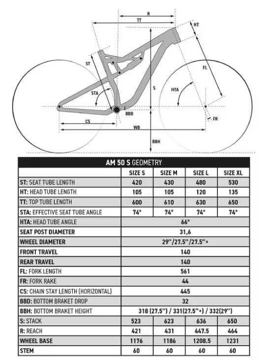All Mountain/Trail велосипед мекица Rockrider AM50s - М размер