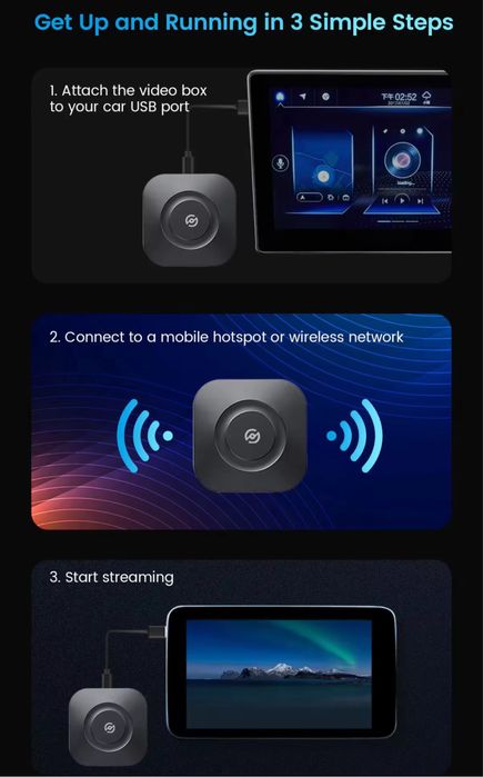 Android TV Box Wired CarPlay Streaming Youtube Netflix IPTV HDMI out