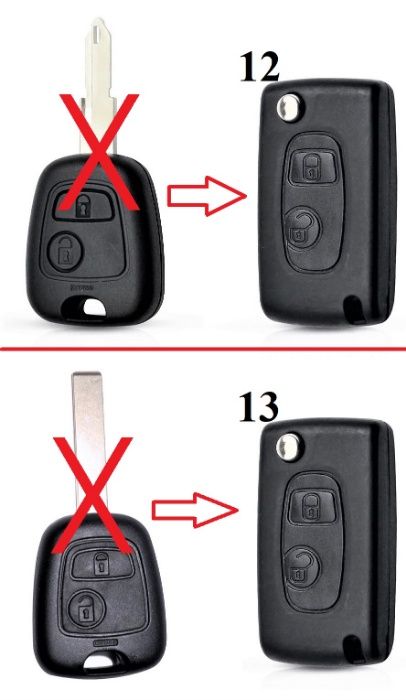 Ключ кутийка дистанционно за Ситроен Citroen