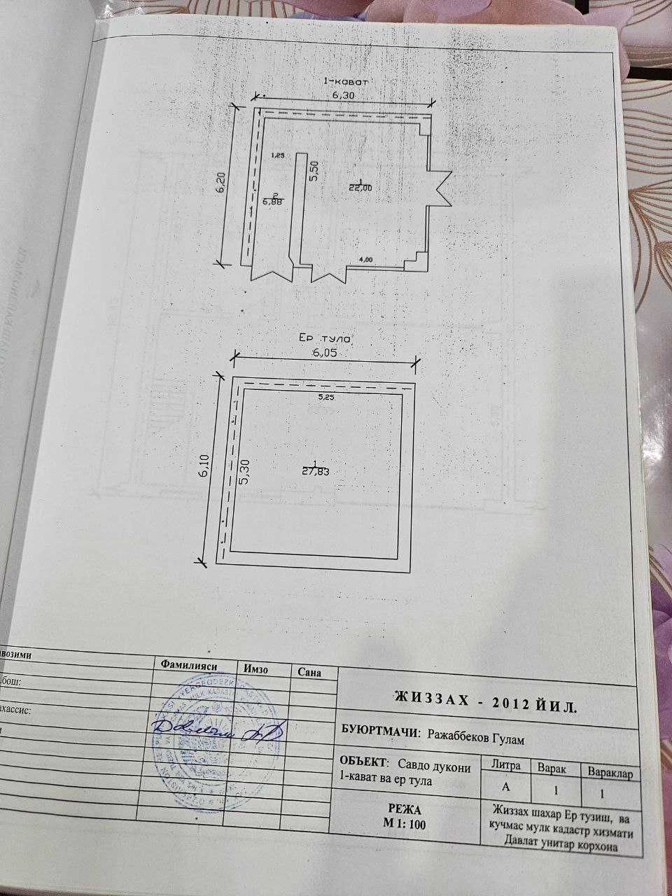 Продаётся коммерческая недвижимость 3 этажа (Станция Базар)