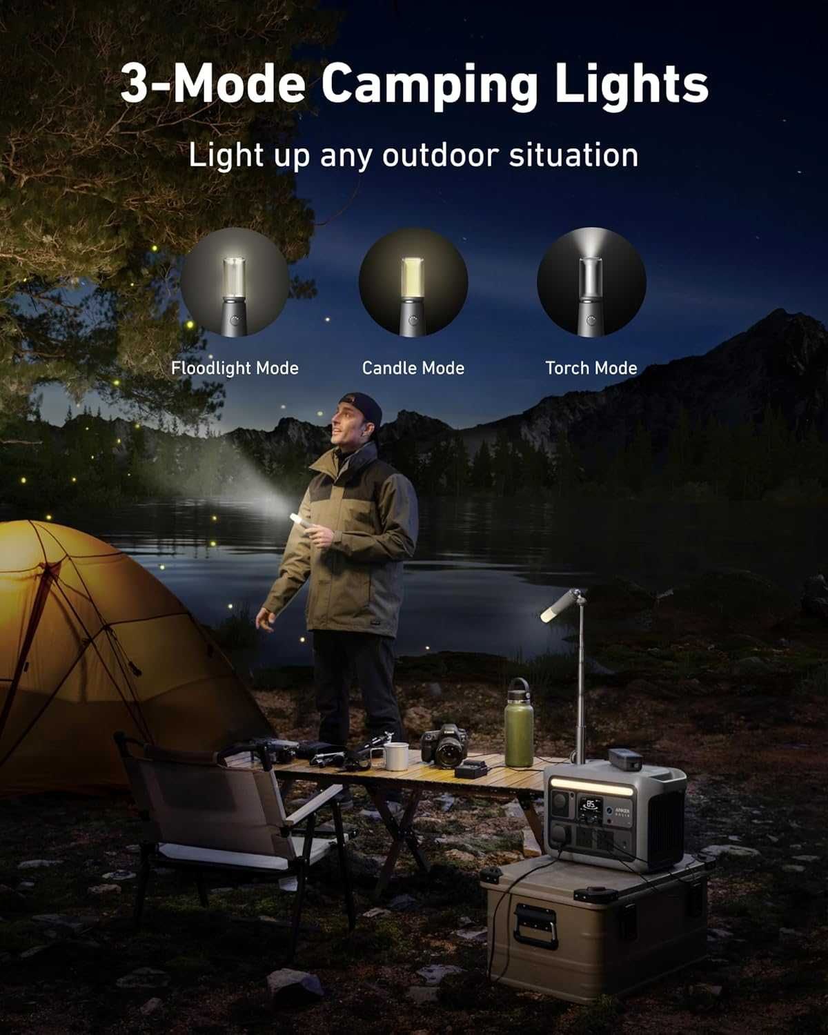 Anker SOLIX C800 Plus преносима електрическа зарядна станция