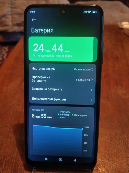 Продава се Redmi not 10