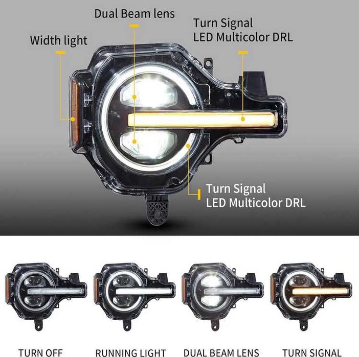 Комплект фарове Ford Bronco 2020-2024