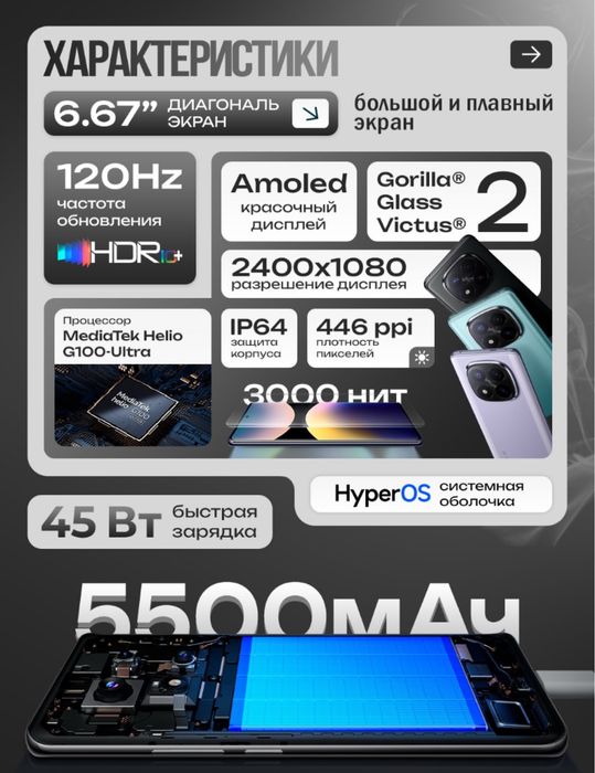 Redmi Note 14 Pro | 8/256, Amoled 120 Hz displey