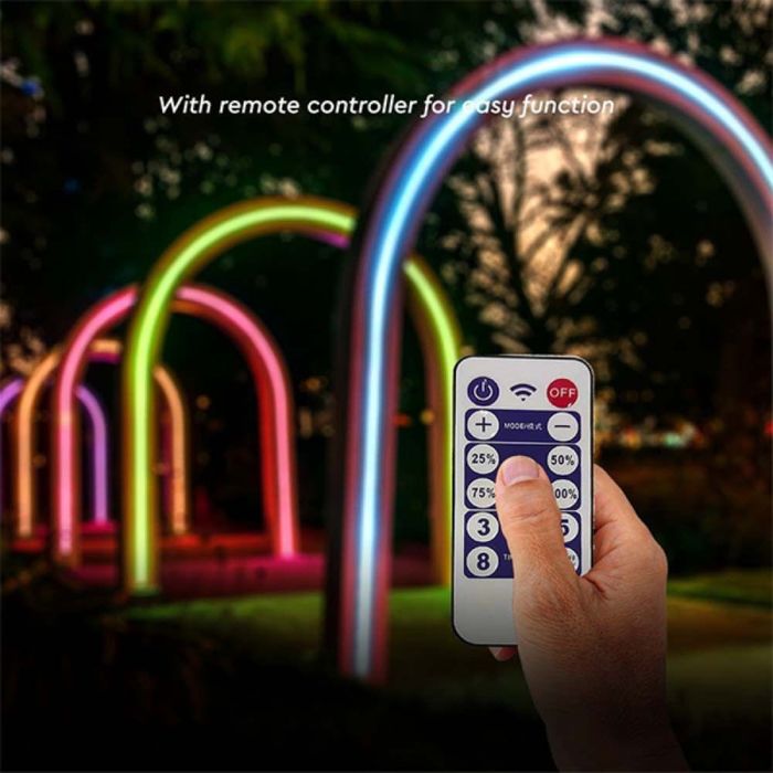 Соларна RGB LED лента