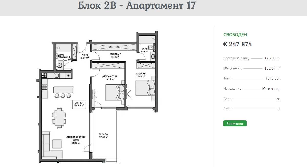 3СТАЕН кв.Бояна м.Гърдова глава