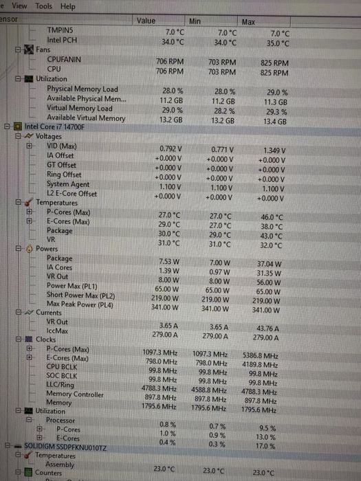 Calculator Gaming I7 14700f RTX 4060TI Pc Gaming