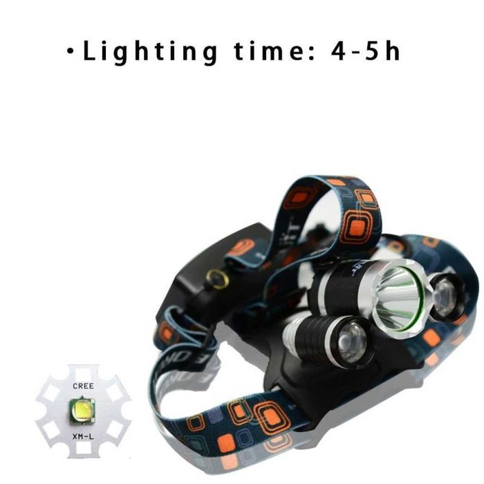 Водоустойчив фенер за глава с въртящ се фокус и мащабиране