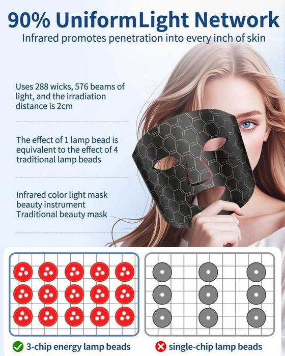 Mască facială LED KIMTAR, 7 culori, anti-acnee și anti-rid, wireless