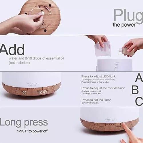 Аппарат для ароматерапии
- Модель: SDI02-EU