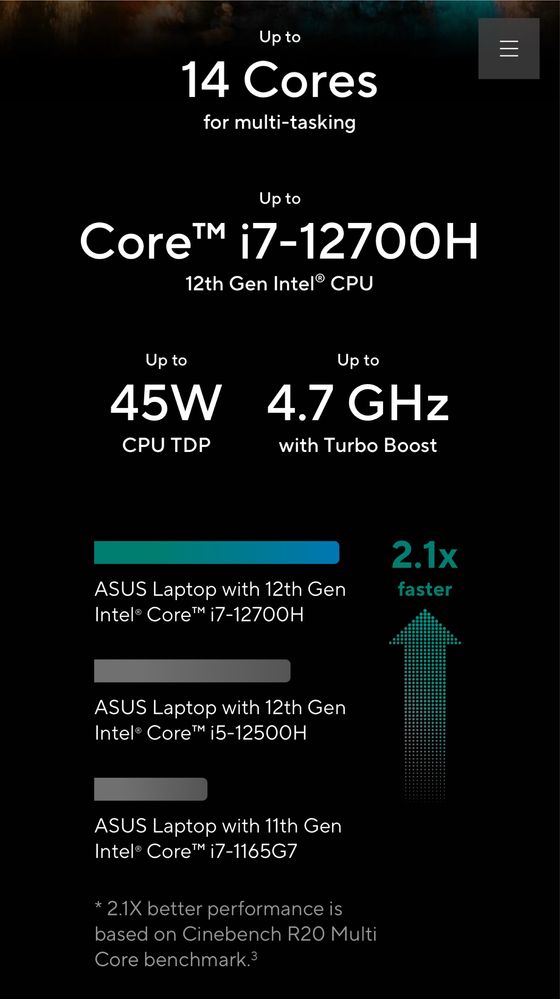 Vivobook S14X / I7-12700H 14/20 core / 14.5’ 2,8K OLED 120HZ / 16/1TB