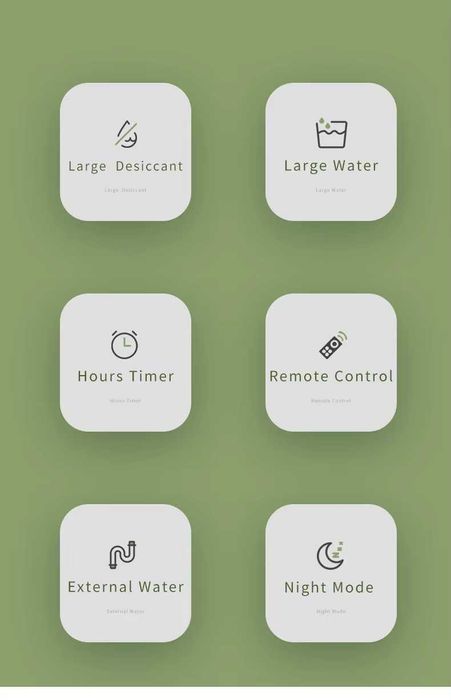 Обезвлажнител Абсорбер сешоар за влага, въздух Влагоустойчив 1.2 литра