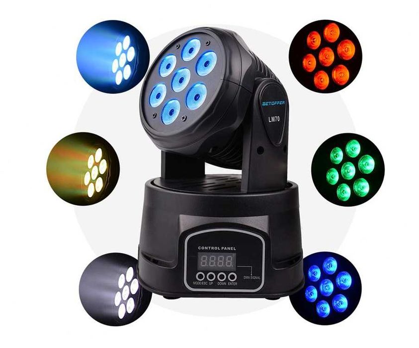 Jocuri lumini scena DJ, Moving Head RGBW, Wash Spot Beam Gobo Strobo