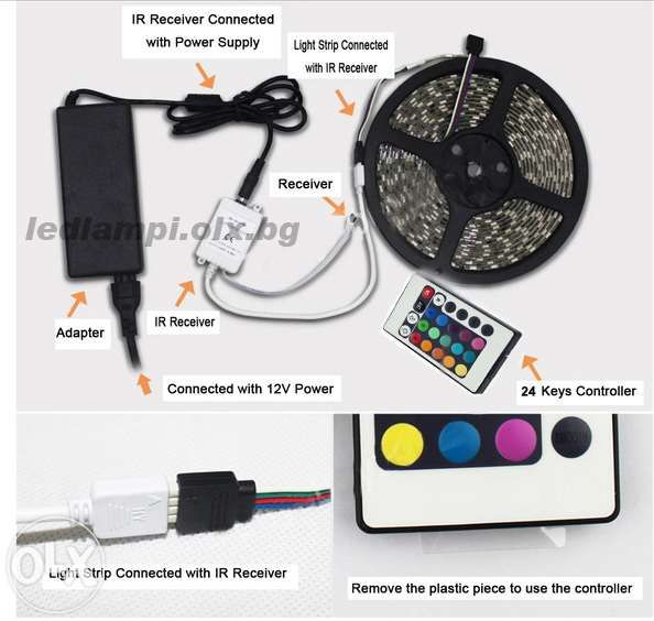 Комплект цветна ЛЕД лента 5м. диодна захранване и контролер LED ленти