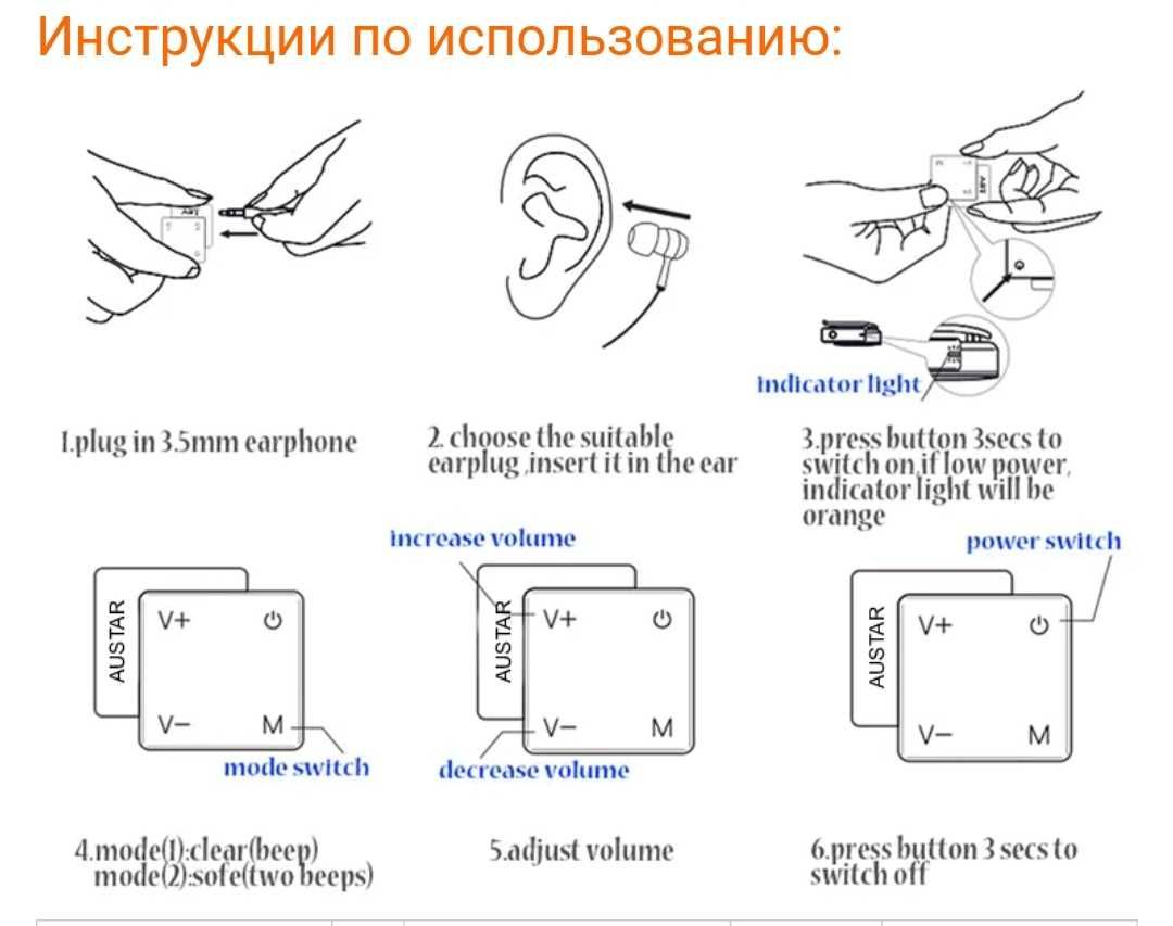 Цифровой аппарат