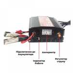 Зарядно за акумулатор MA-1220A 220VAC 12VDC 20A
