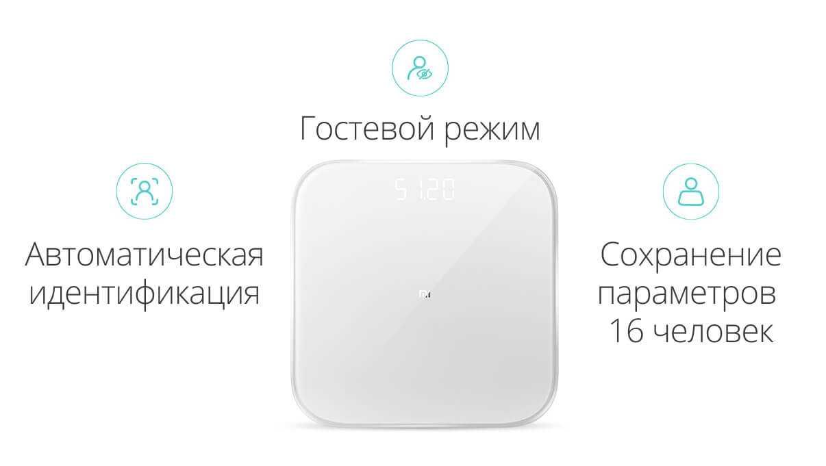 АКЦИЯ! Умные весы Xiaomi Mi Smart Scale 2, оригинал, весы электронные