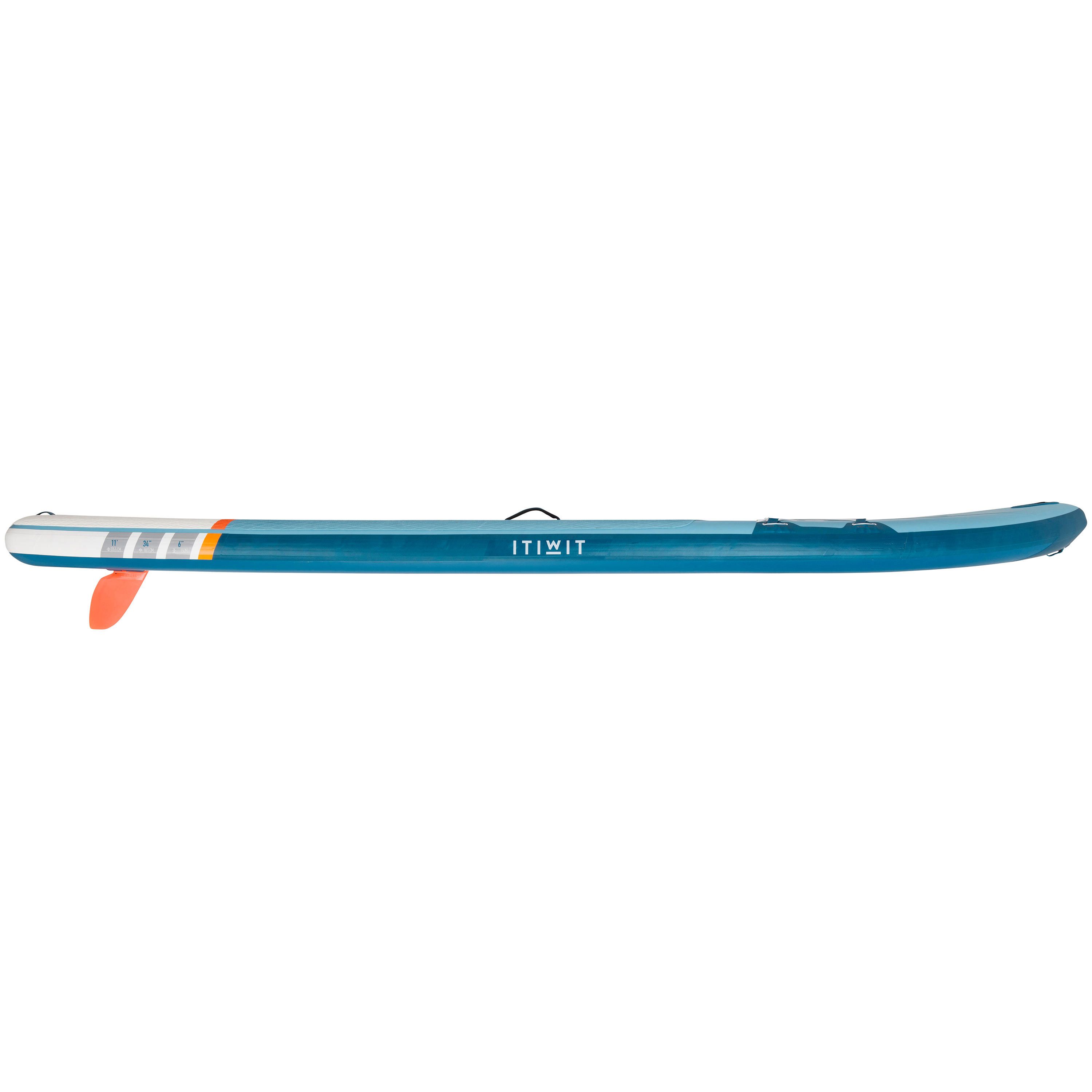 Stand Up Paddle Gonflabil nivel - produs resigilat (nou) Decathlon