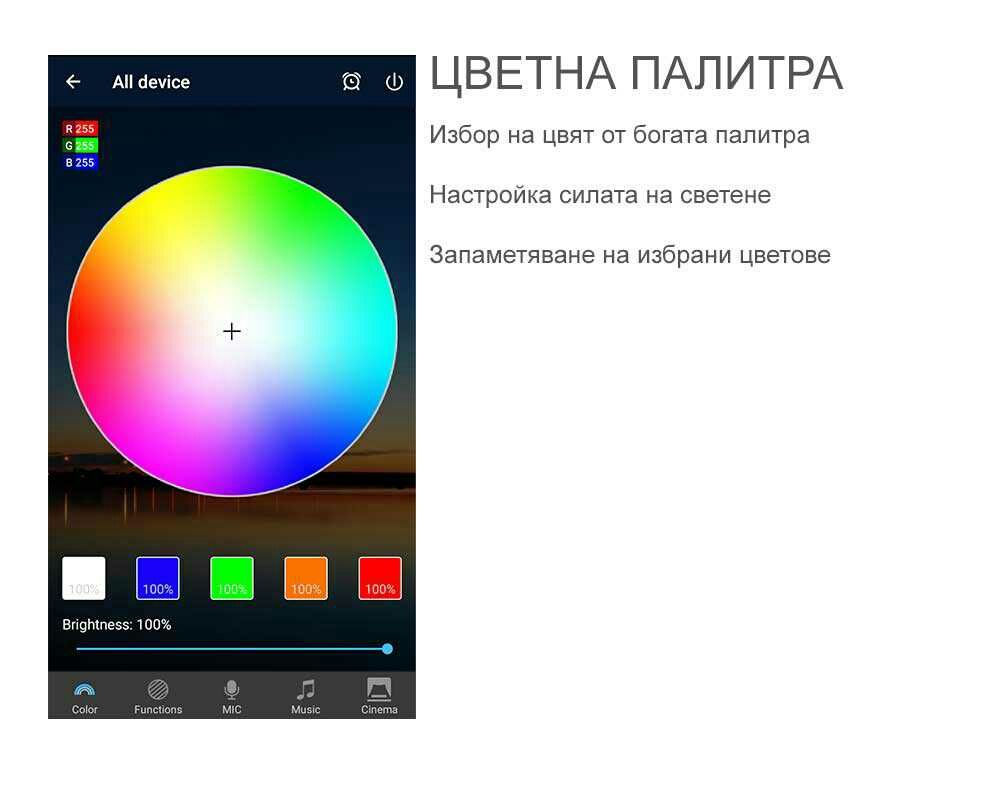 Wi-Fi безжизнен LED RGB,Bluetooth