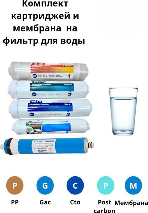 Картриджи и мембрана на систему фильтрации