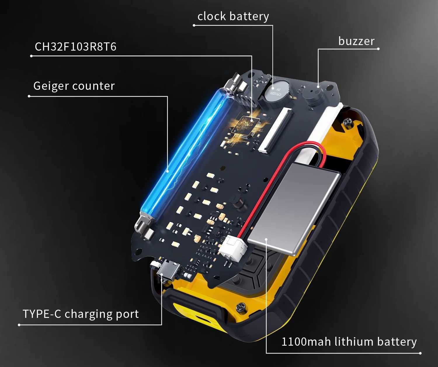 Дозиметър. Детектор за ядрено лъчение FNIRSI GC-01
