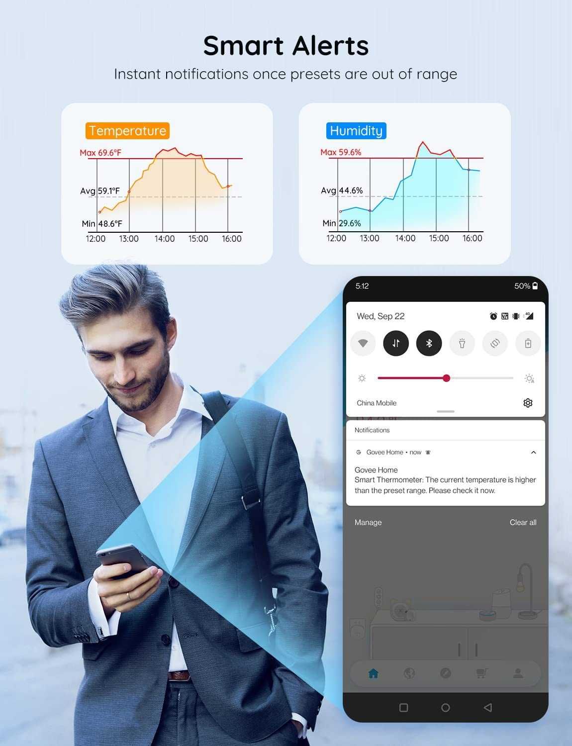 Govee Hygrometer Thermometer  H5100, Мини Bluetooth сензор 3 броя