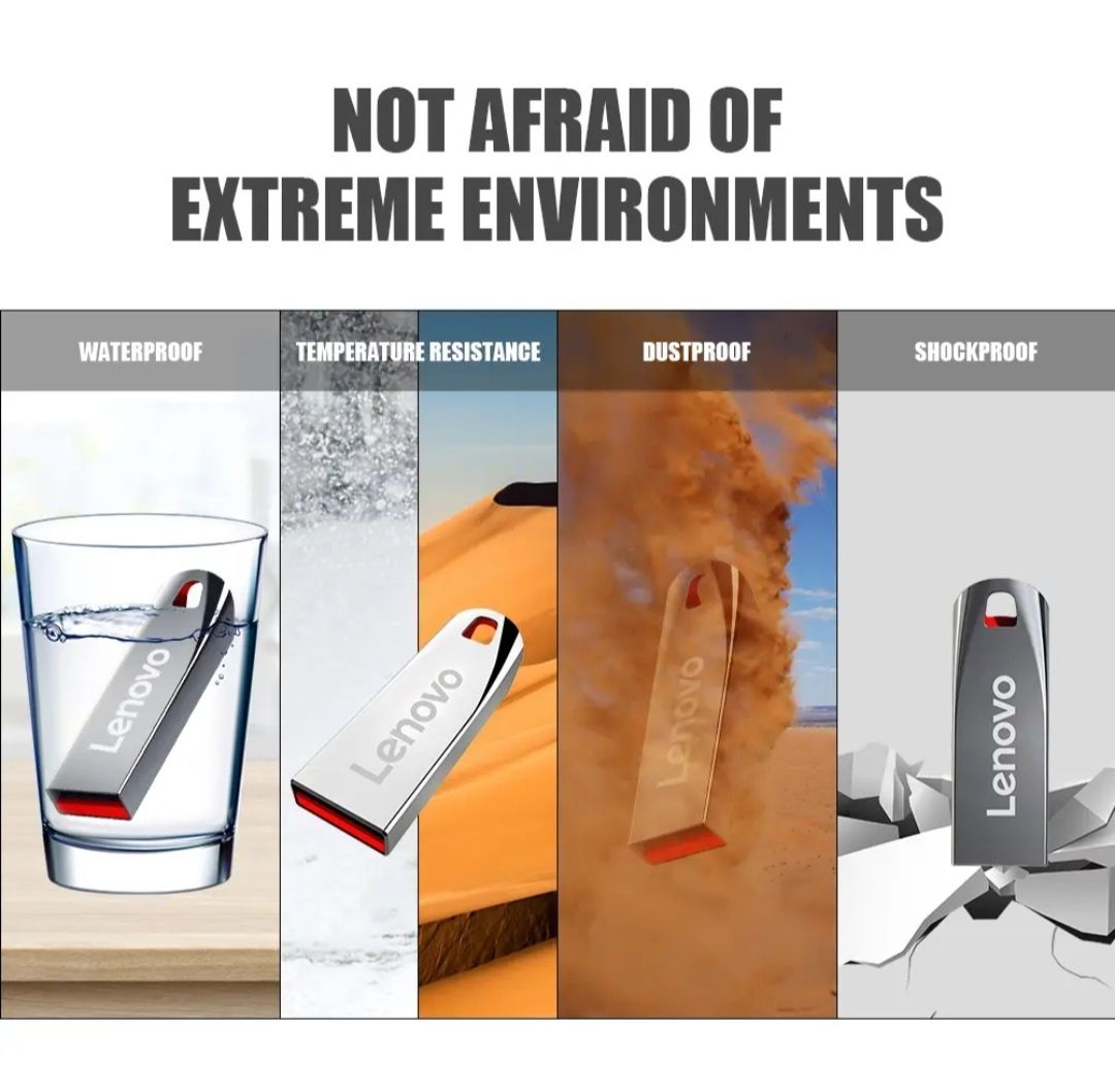 Usb fleshka Lenovo elonni oxirigacha uqing
