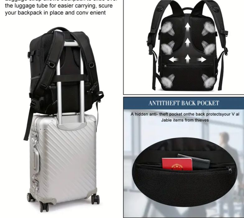 Rucsac calatorie 40x20x25cm business avion ryanair wizz air bagaj mana