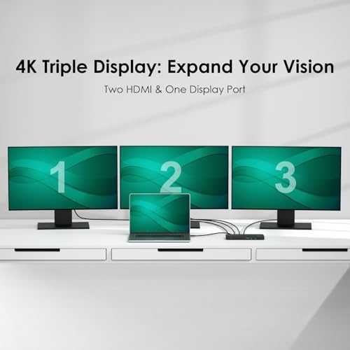 Нов USB-C 12 в 1 док станция, 8K DP, Dual 4K HDMI, Ethernet, 130W PD