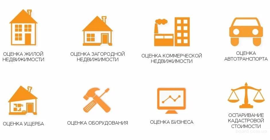 Оценка Бахолаш, Экспертиза,Архитектурные работы, Бизнес план.