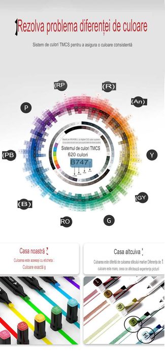 Set de carioci multicolore, cu baza de alcool, Cap dublu 1mm-6mm,