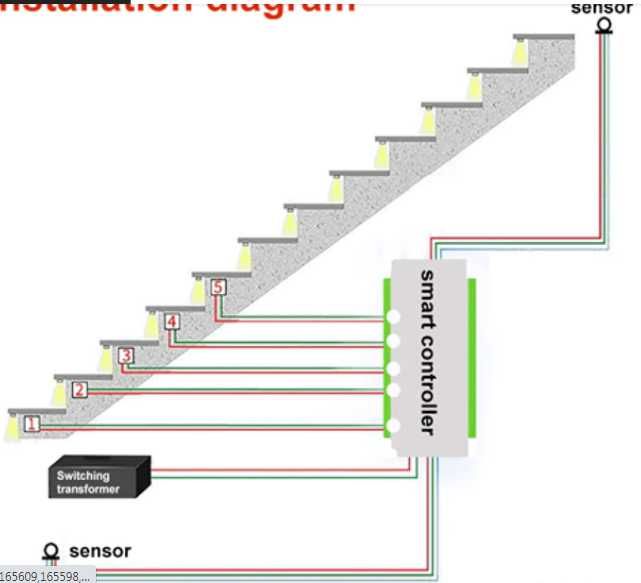 Контроллер подсветки ступеней лестницы. 16 и 32 канала - ступени.