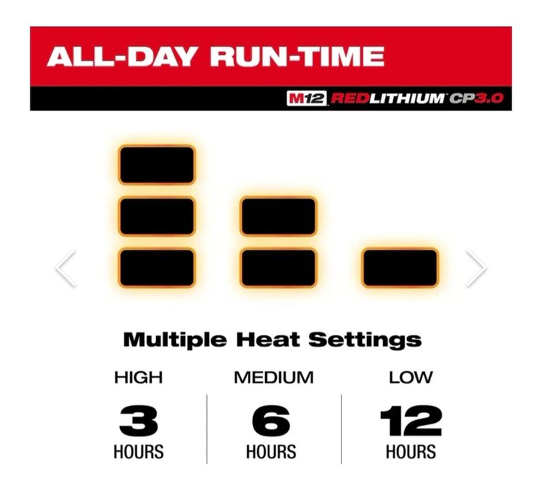 Jachetă Milwaukee cu încălzire electrica