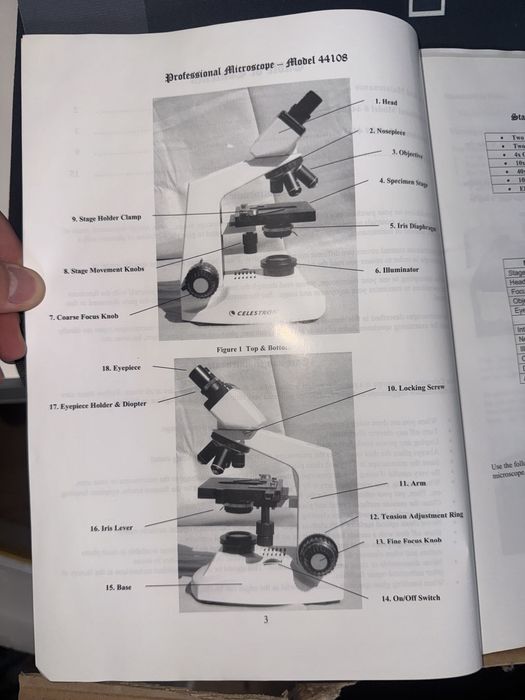 Microscop profesional nou Celestron 44108 1500x, cu accesorii