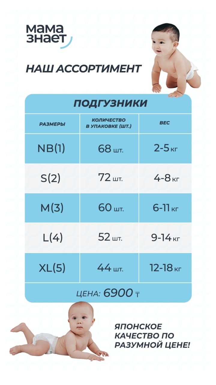 Подгузники для ваших малышей