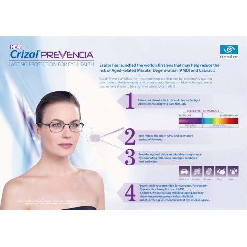 Lentile filtru albastru calculator Crizal Prevencia Essilor